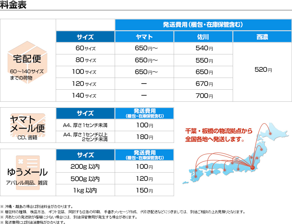 料金表