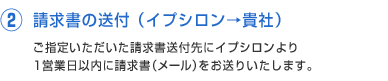 ②請求書の送付（イプシロン→貴社）