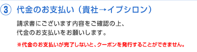 ③代金のお支払い（貴社→イプシロン）